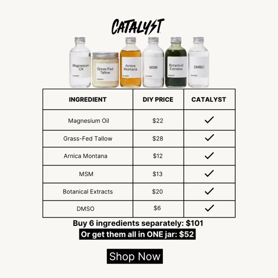 Static ad for Catalyst (supplements, recovery cream)